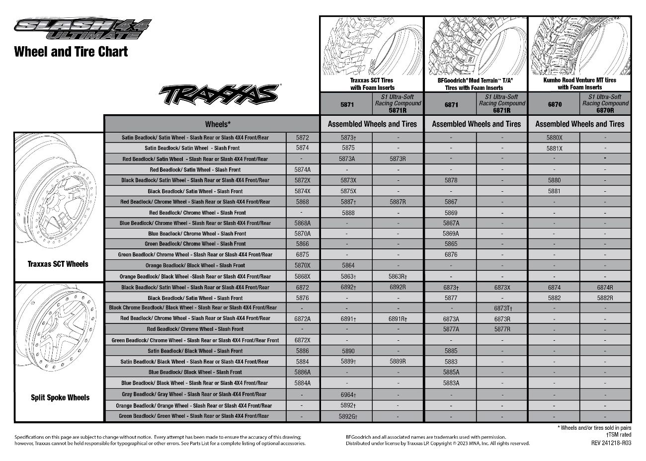 Slash 4X4 Ultimate (68277-4) Tire Chart Slash 4X4 Ultimate (68277-4) Tire Chart